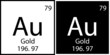Aurum periodic element icon. White and black element. Chemistry symbol. Education sign. Vector illustration. Stock image. 