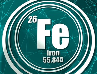 Canvas Print - Sign of iron with atomic number and atomic weight.