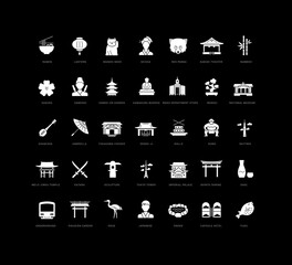 Wall Mural - Tokyo. Collection of perfectly simple monochrome icons for web design, app, and the most modern projects. Universal pack of classical signs for category Countries and Cities.