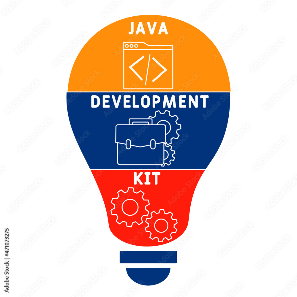 JDK - Java Development Kit acronym. business concept background.  vector illustration concept with keywords and icons. lettering illustration with icons for web banner, flyer, landing 