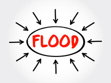 Flood Text With Arrows, Concept For Presentations And Reports