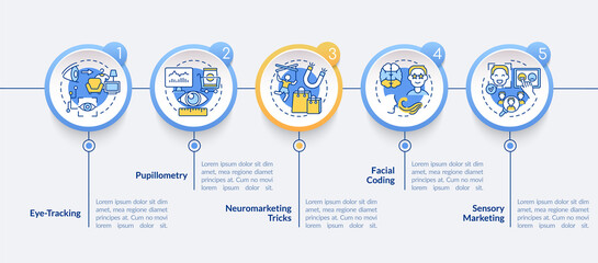 Neuromarketing ploys vector infographic template. Sensory marketing presentation outline design elements. Data visualization with 5 steps. Process timeline info chart. Workflow layout with line icons