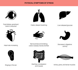 Sticker - Stress responce system