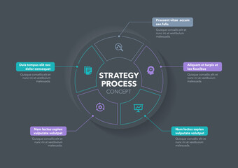 Aufkleber - Modern concept for strategy process visualization with five steps and place for your description - dark version. Easy to use for your website or presentation.
