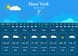 Weather forecast. Widget of weather condition for app. Template of interface with sun, cloud, temperature, rain and snow for meteorology. Set of ui icon for climate forecast. Vector