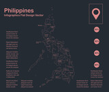 Fototapeta Sport - Infographics Philippines map outline, flat design, color blue vector