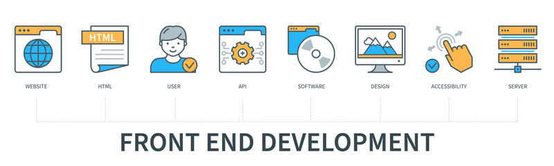 Wall Mural - front end development vector infographics