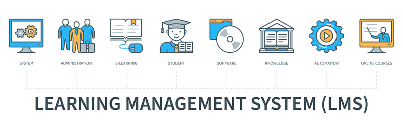 Learning management system vector infographics