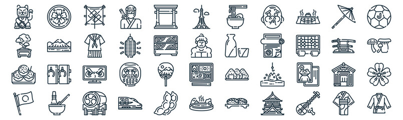 japan thin line icon set such as pack of simple torii gate, lantern, anime, matcha, takoyaki, uniform, wagasa icons for report, presentation, diagram, web design