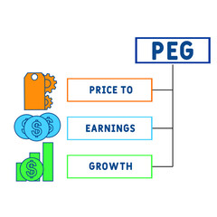 PEG - Price to Earnings Growth acronym. business concept background.  vector illustration concept with keywords and icons. lettering illustration with icons for web banner, flyer, landing 