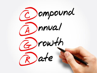 CAGR - Compound Annual Growth Rate acronym, business concept background