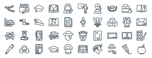 Wall Mural - set of 40 flat graduation and education web icons in line style such as crayon, rulers, atom, pen, u