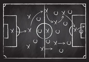 Soccer field with game strategy. Football tactic plan sketch. Coach board. Scheme with hand drawn players, lines and arrows. Vector illustration.