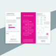 © ANDRI11 - Cards for business data visualization