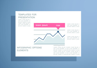 Cards for business data visualization