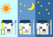 家庭用蓄電池のある家の昼と夜のイメージ