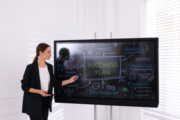 Sticker - Business trainer using interactive board in meeting room