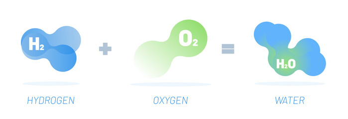 Wall Mural - chemical reaction vector illustration concept. hydrogen reaction with oxygen and resulting into wate