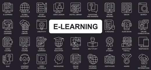 Poster - E-learning concept simple line icons set. Bundle of global education, study program, video lesson, digital library, webinar and other. Vector pack outline symbols for website or mobile app design