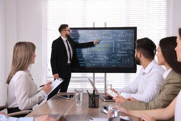 Business trainer using interactive board in meeting room during presentation