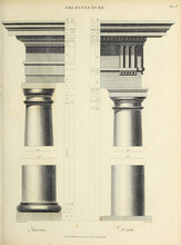 Tuscan And Doric Orders, 19th Century Illustration