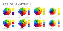 Color Harmonies With Colour Wheels And Swatches
