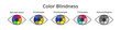 Vector set of icons or symbols of eyes with color blindness or colorblindness isolated on white. Normal vision, protanopia, tritanopia, deuteranopia, achromatopsia. Decreased ability to see colors.
