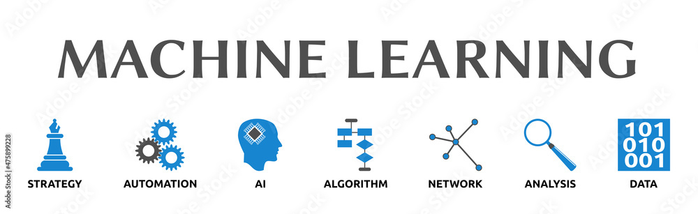 Machine Learning. Banner mit Icons. Strategy, Automation, AI, Algorithm ...