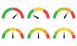 © form and form  - Scale meter gauge, indicator, test, level rating, measurement from low to high, slow to fast, red to green, of emotions, progress. Flat vector icon infographics options with pointer