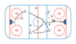 Hockey tactic plan. Scheme and strategy for hockey. Playbook from coach. Ice rink with line on chalkboard. Sketch of sport arena with drawing for players and goal. Vector.