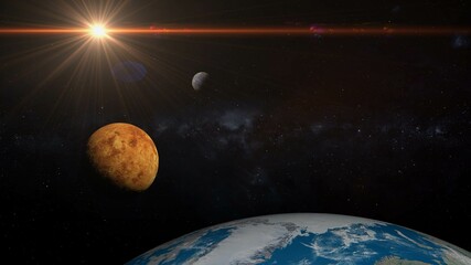 Wall Mural - solar system planets: earth, venus, mercury. terrestrial planets. venus enters retrograde motion 3d 