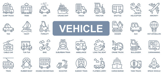 Poster - Vehicle concept simple line icons set. Pack outline pictograms of truck, tram, car, cruise, ship, tractor, helicopter, aircraft, forklift and other. Vector symbols for website and mobile app design