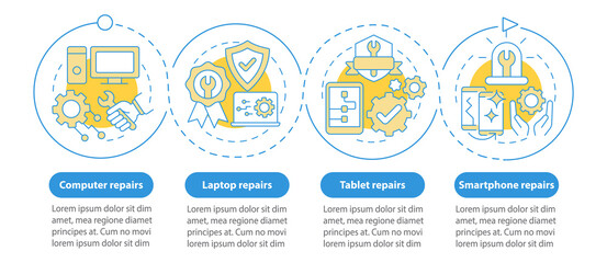 Types of services blue circle infographic template. Computer repair. Data visualization with 4 steps. Process timeline info chart. Workflow layout with line icons. Myriad Pro-Bold, Regular fonts used