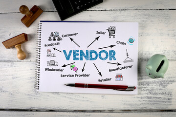 Canvas Print - Vendor. Illustrated information on marketing, production and distribution. Wooden office table