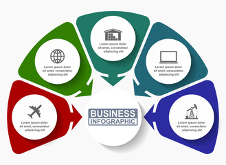 Poster - Business Infographic vector template for presentation, editable diagram, graph, pie chart,  industry and transport concept with 5 options