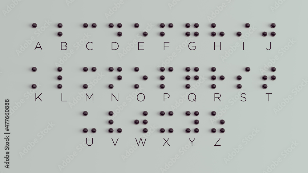 Braille Alphabet Guide A-Z Visually Impaired Writing System Symbol ...