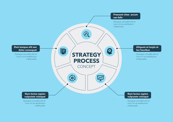 Poster - Strategy process concept with five steps and place for your description - blue version. Easy to use for your website or presentation.