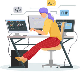 Programmer engineering and coding. Programmer working on code for web app development on computer. Concept of script coding and programming in php, javascript, python languages. Software developers