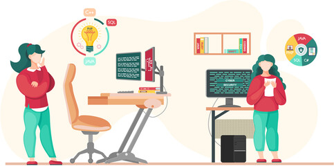 People work in field of cyber security. Programmer working on web development on computer. Concept of script coding and programming in php, python, javascript. Software professional developer