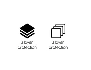 Poster - 3 layer protection icon