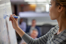 Middle-aged Woman Using Marker On Whiteboard Presentation