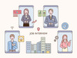 © MINIWIDE - Candidates for a new company are interviewing on mobile. flat design style vector illustration.