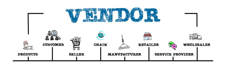 Canvas Print - Vendor. Illustrated information on marketing, production and distribution. Horizontal web banner