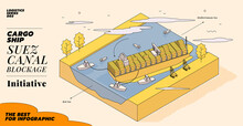Illustration Concept Of Maritime Traffic Jam. Container Cargo Ship Run Aground And Stuck In Suez Canal, Suez Canal Blockage. Ever Given Container Ship Shifted From Shoreline. Isometric Illustration. 