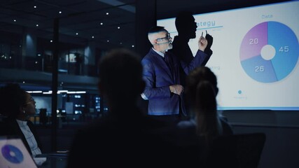 Wall Mural - Conference Business Meeting Presentation: Chief Executive Officer Shows Data to Diverse Group of Investors, Businessspeople. Projector Screen Shows Graphs, Product Sales Growth, e-Commerce Analysis