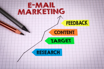 Wall Mural - E-Mail Marketing concept. Development curve and plan in notebook