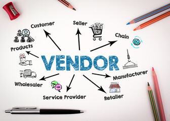 Canvas Print - Vendor. Illustrated information on marketing, production and distribution. Chart with keywords and icons on white desk with stationery