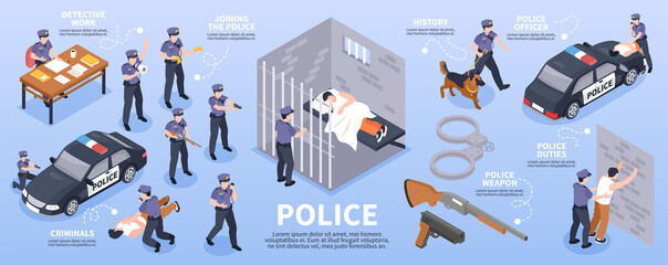 Sticker - Police Isometric Infographics