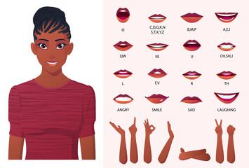 African American Black Woman Mouth Animation and Lip Sync Creation, Woman With Braids Hairstyle