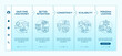 © IMG visuals icons - Advantages of elearning turquoise gradient onboarding template. Responsive mobile website with linear concept icons. Web page walkthrough 5 step screens. Lato-Bold, Regular fonts used